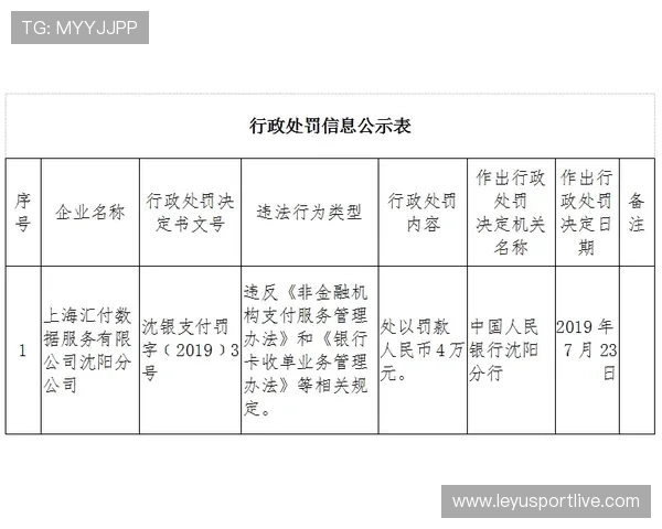 第二次违反工资帽规定的俱乐部将遭遇6分扣除处罚的新规正式实施 第二次违反工资帽规定的俱乐部将遭遇6分扣除处罚的新规正式实施
