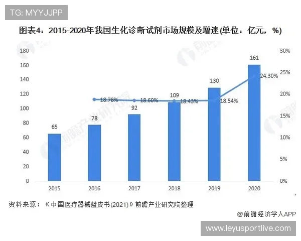 中国摔跤产业发展白皮书发布,预计2026年市场规模将持续扩大 中国摔跤产业发展白皮书发布,预计2026年市场规模将持续扩大